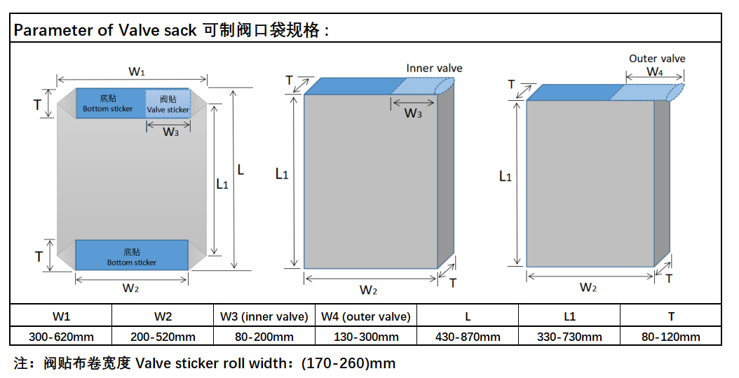 automatic pp woven block bottom valve sack making machine Wholesaler